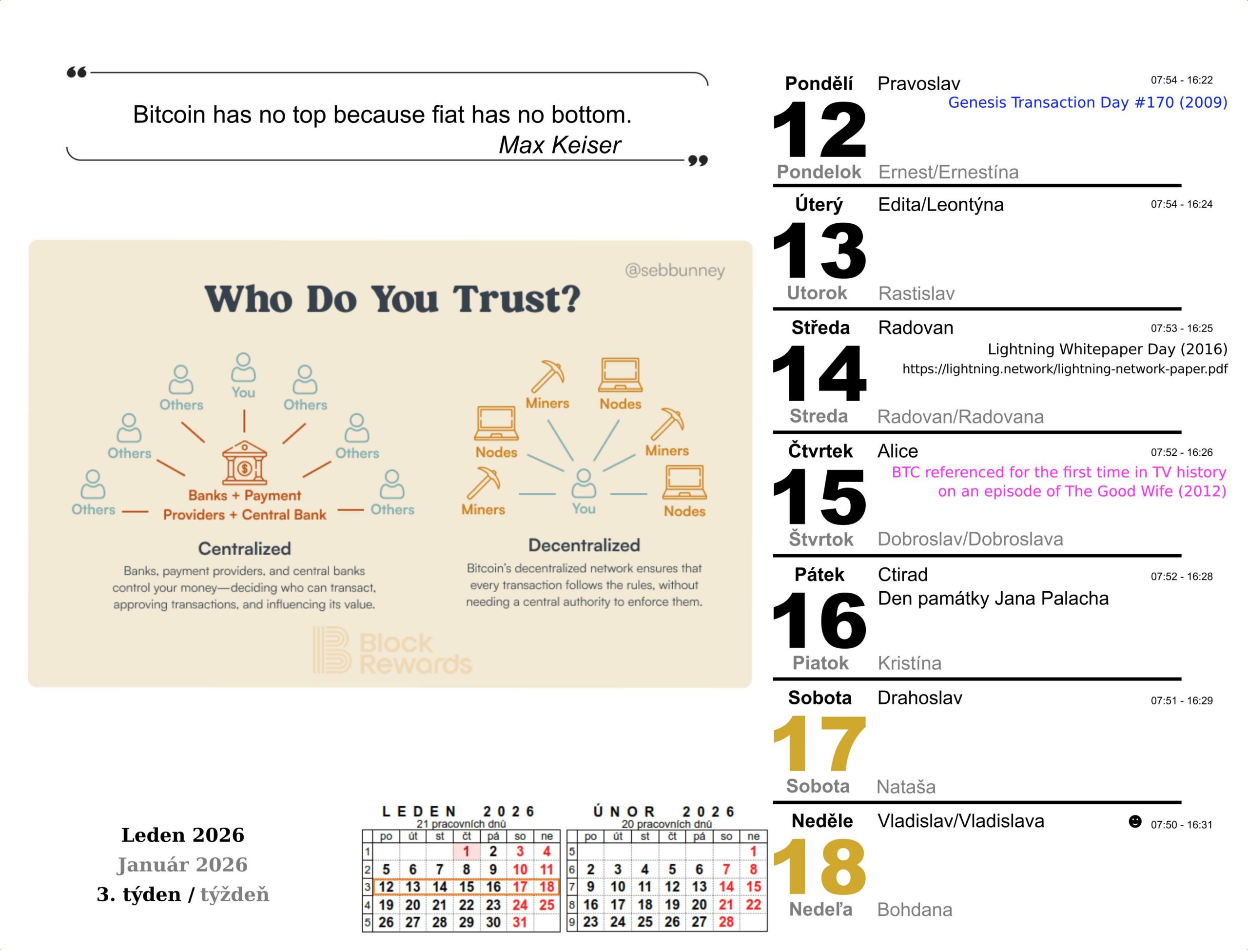 bitcoin kalendář 03/2026 who do you trust?