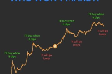 lifecycle of those who wont make it