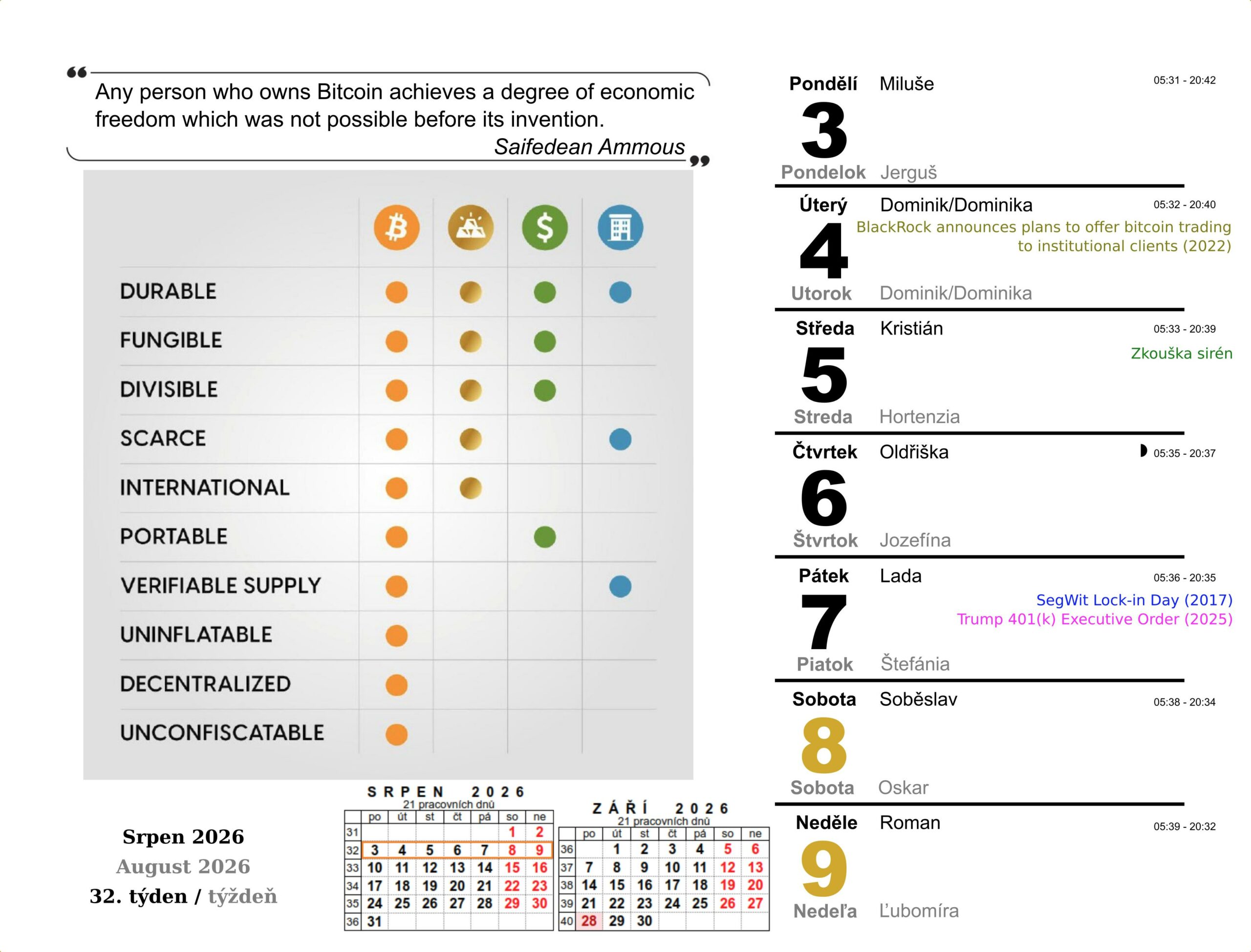 btc kalendář 32. týden 2026
